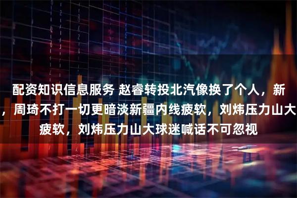 配资知识信息服务 赵睿转投北汽像换了个人，新疆失主控难撑场面，周琦不打一切更暗淡新疆内线疲软，刘炜压力山大球迷喊话不可忽视
